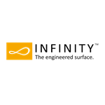 Бренд Infinity
