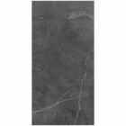 1 6 min 1 scaled 1 2